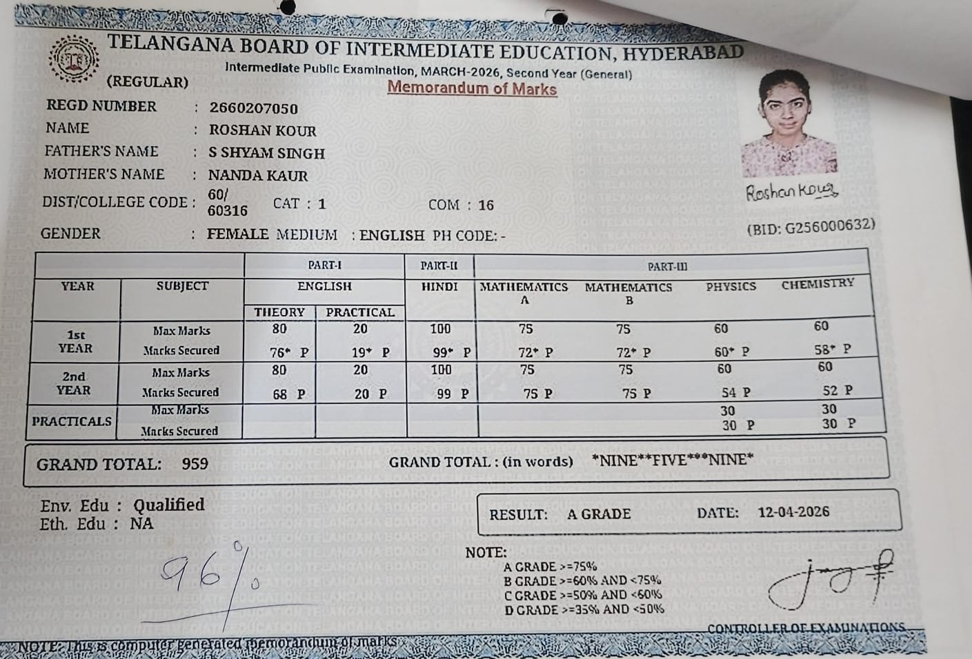 Mother Aadhaar