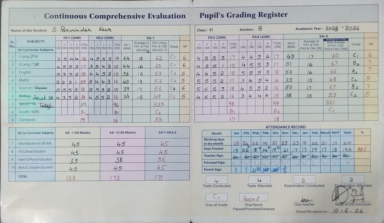 Report Card