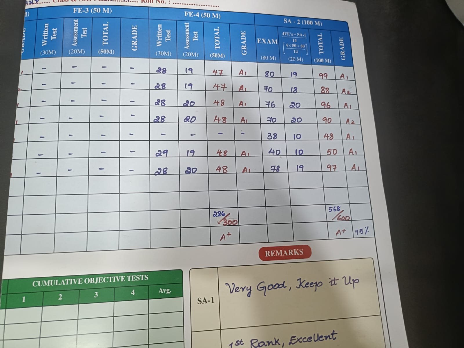 Report Card