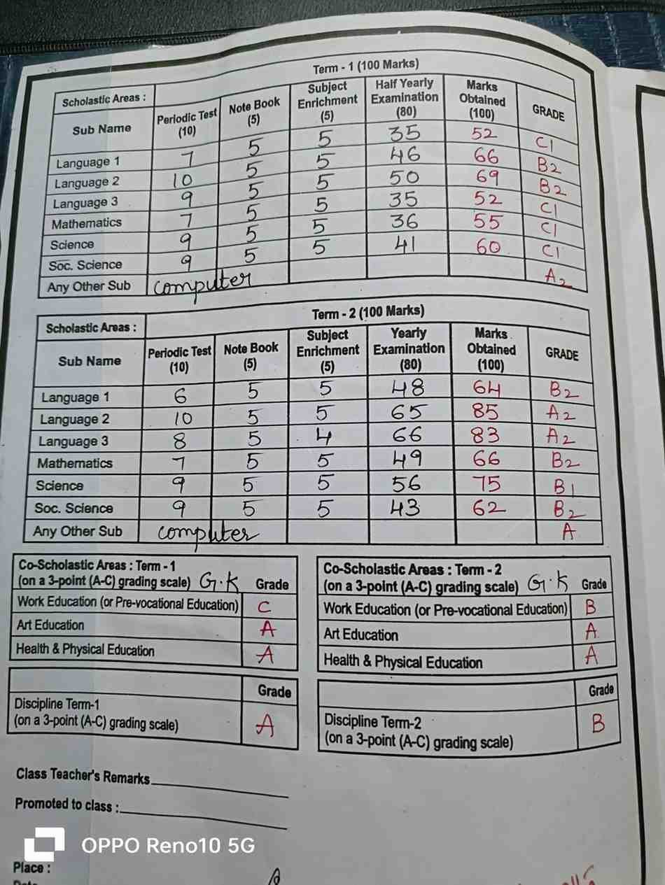 Report Card