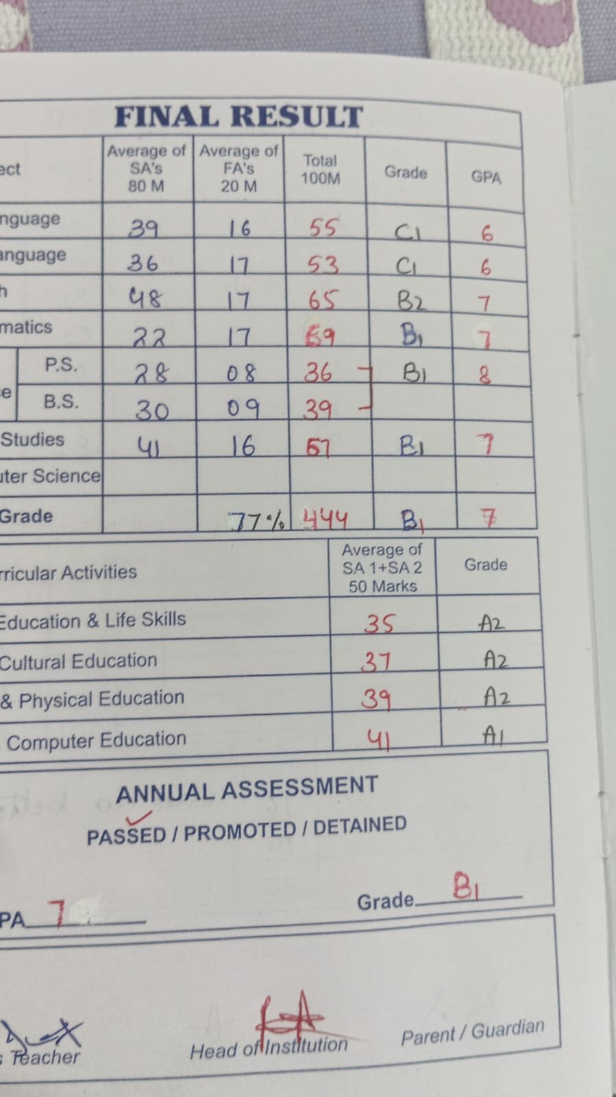 Report Card