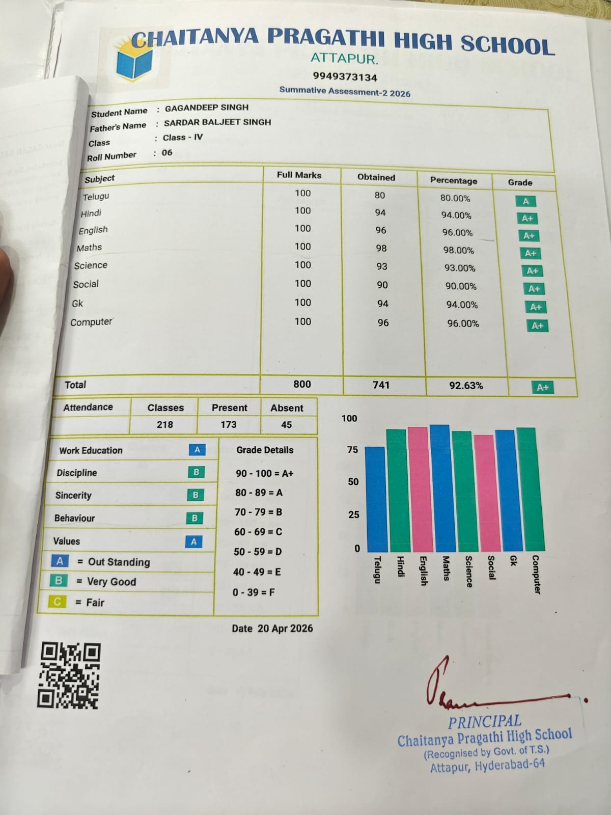 Report Card