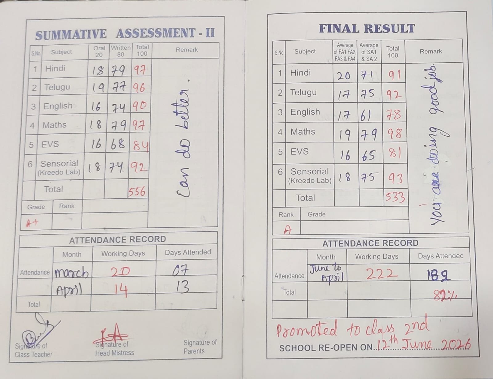Report Card