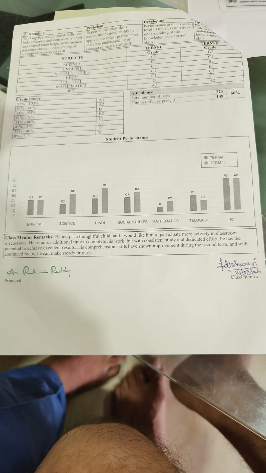 Report Card