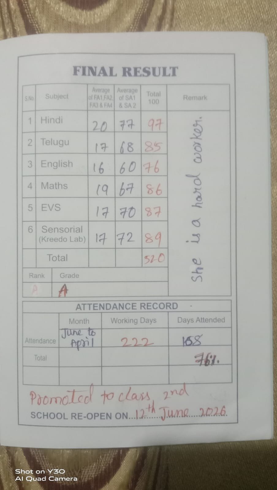 Report Card