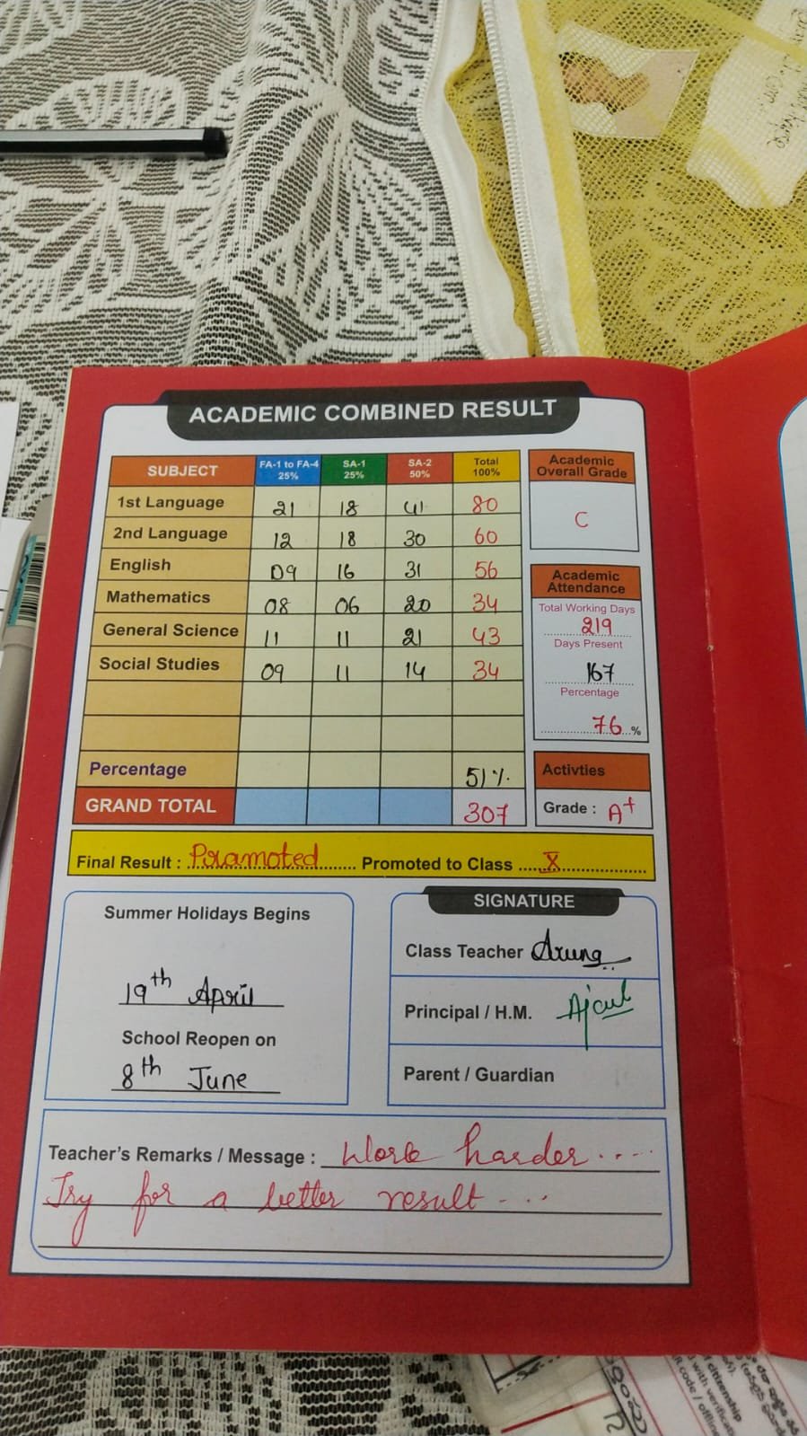 Report Card