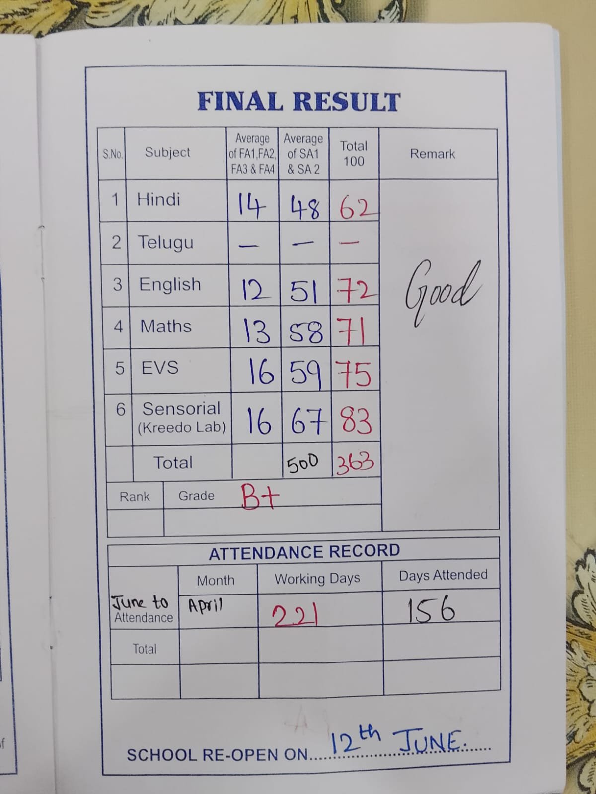 Report Card