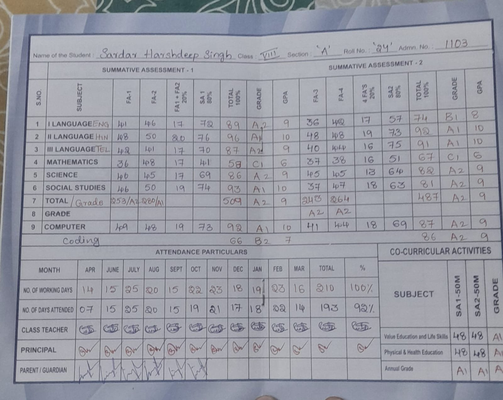 Report Card