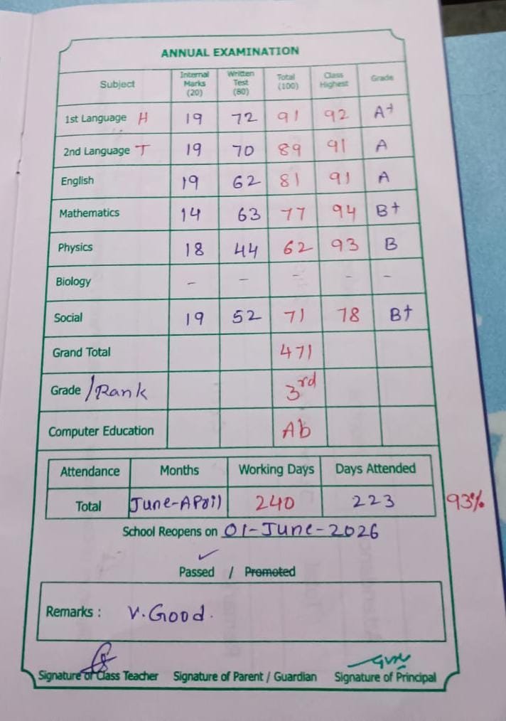 Report Card