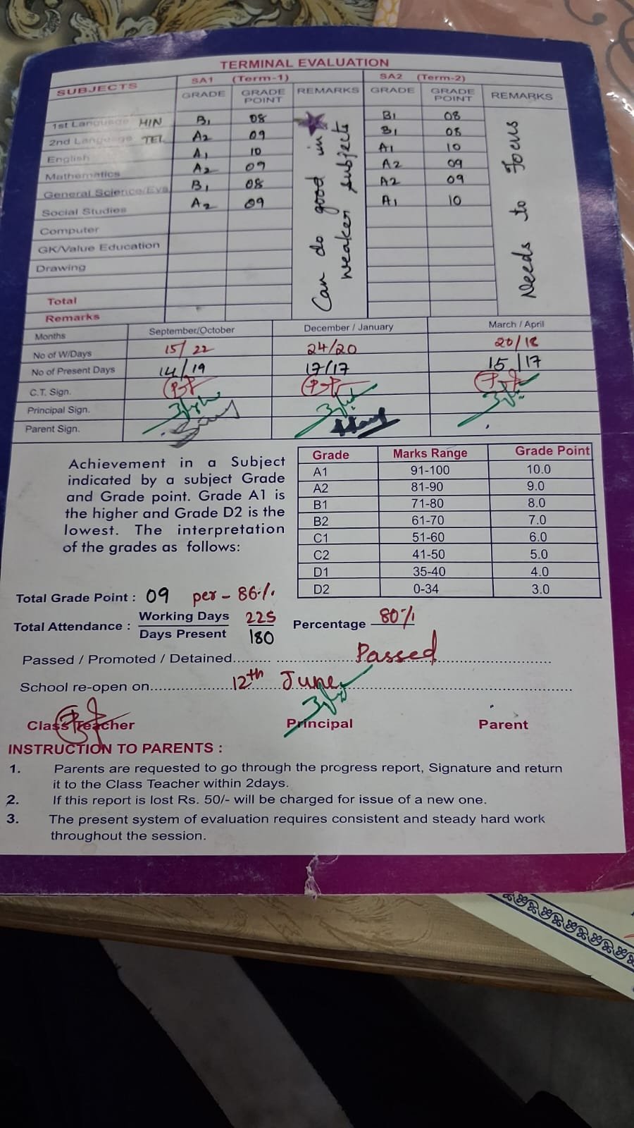 Report Card