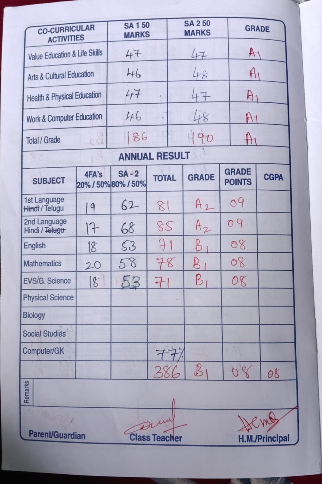 Report Card