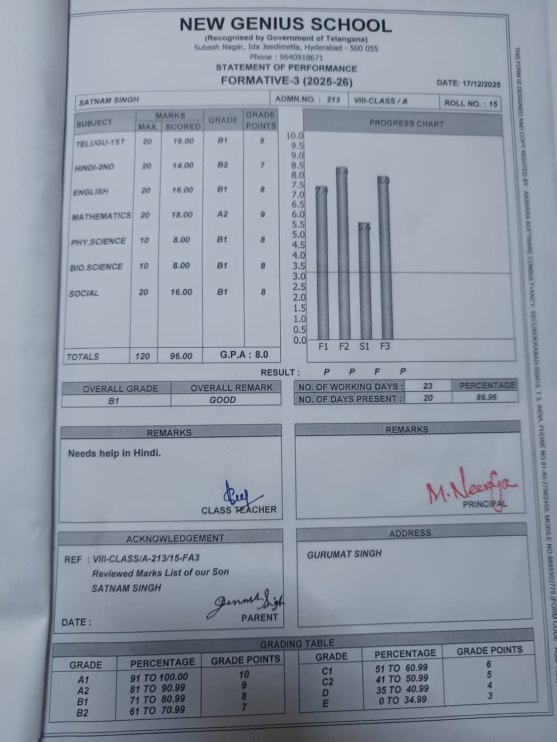 Report Card