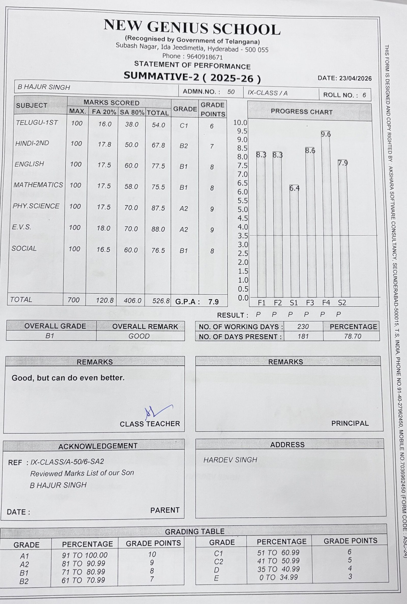 Report Card