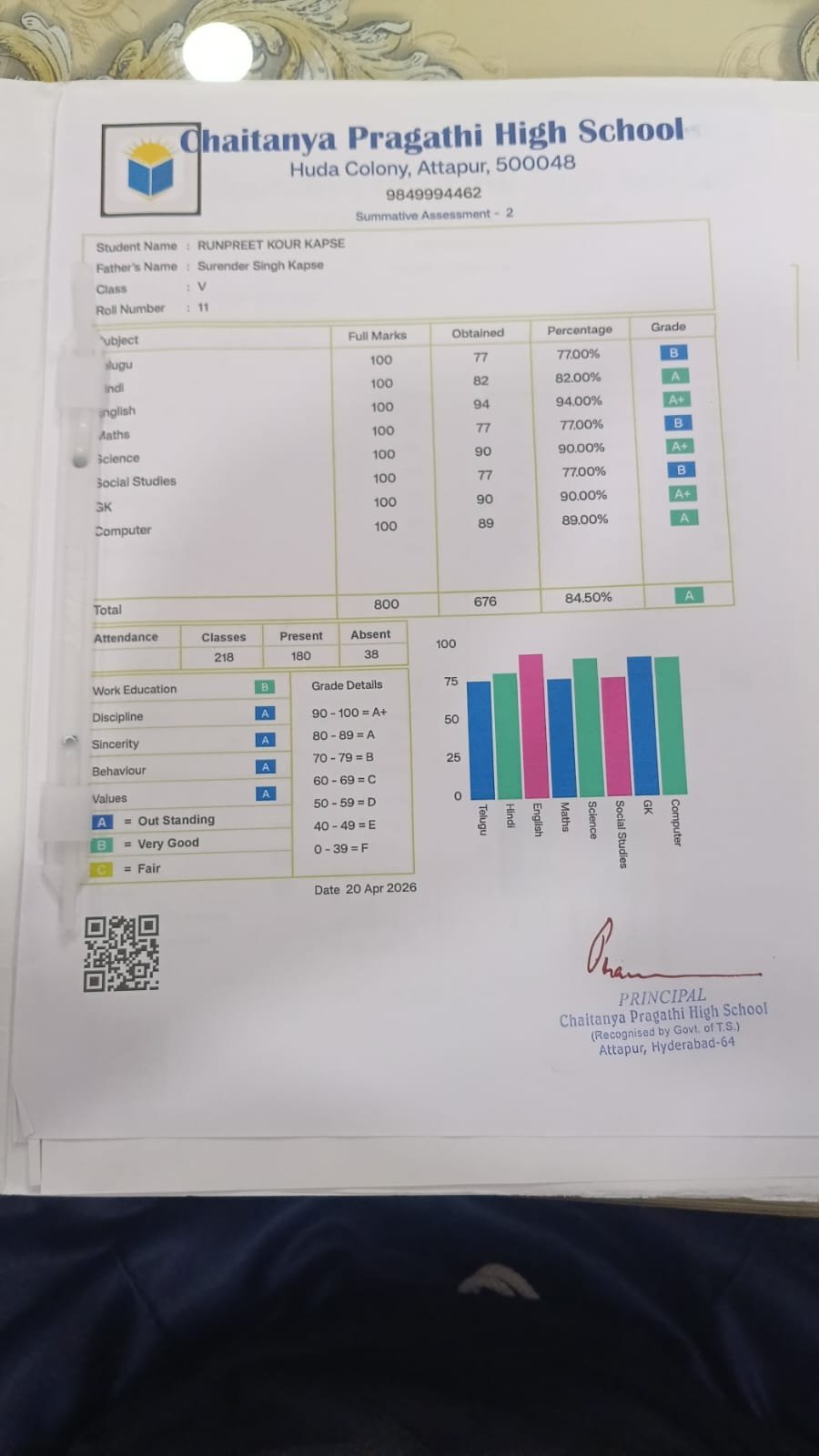 Report Card