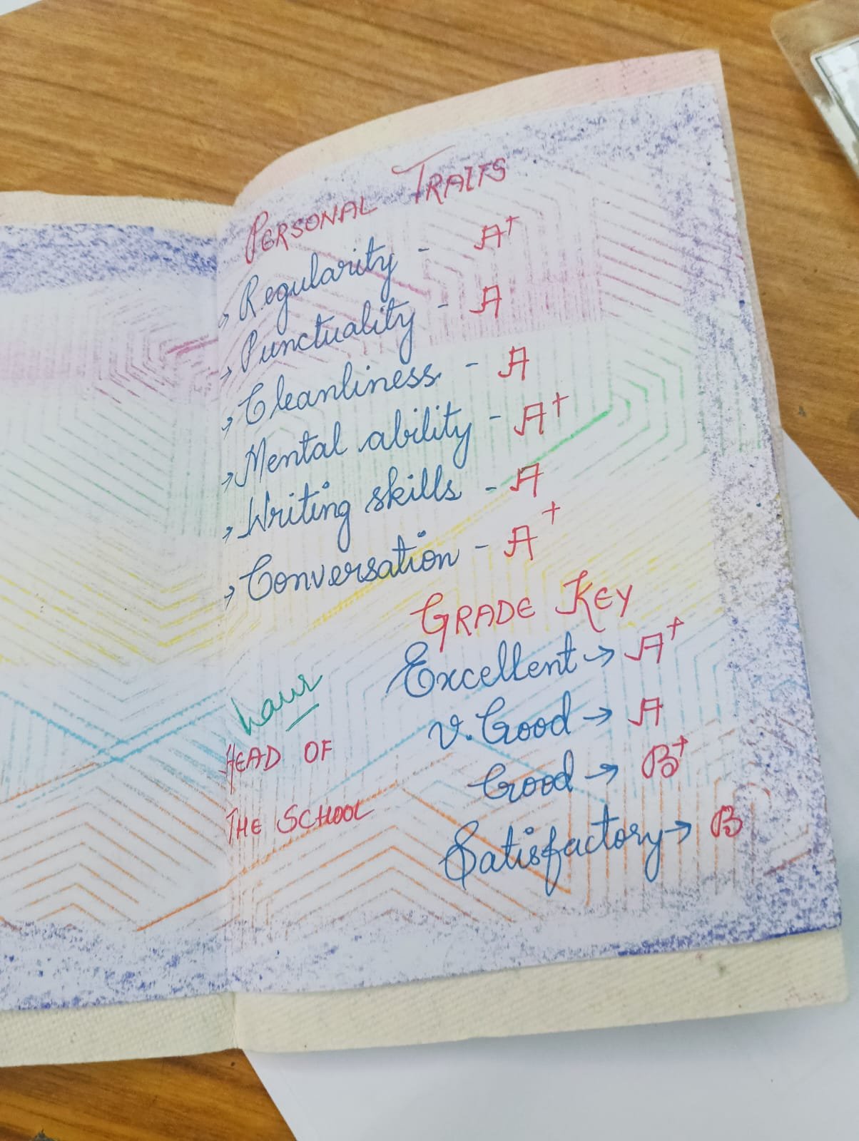 Report Card