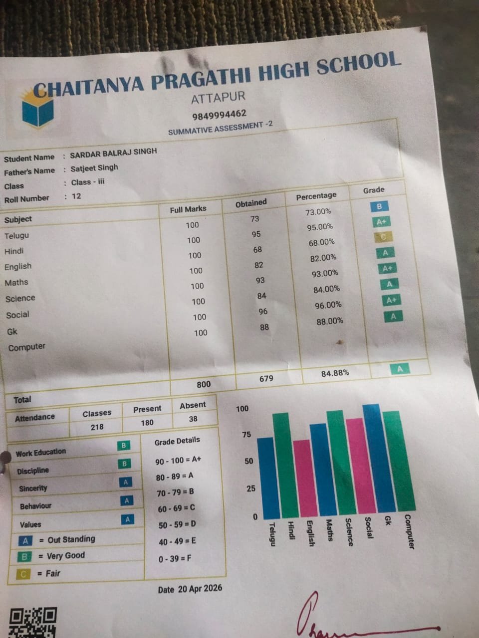 Report Card