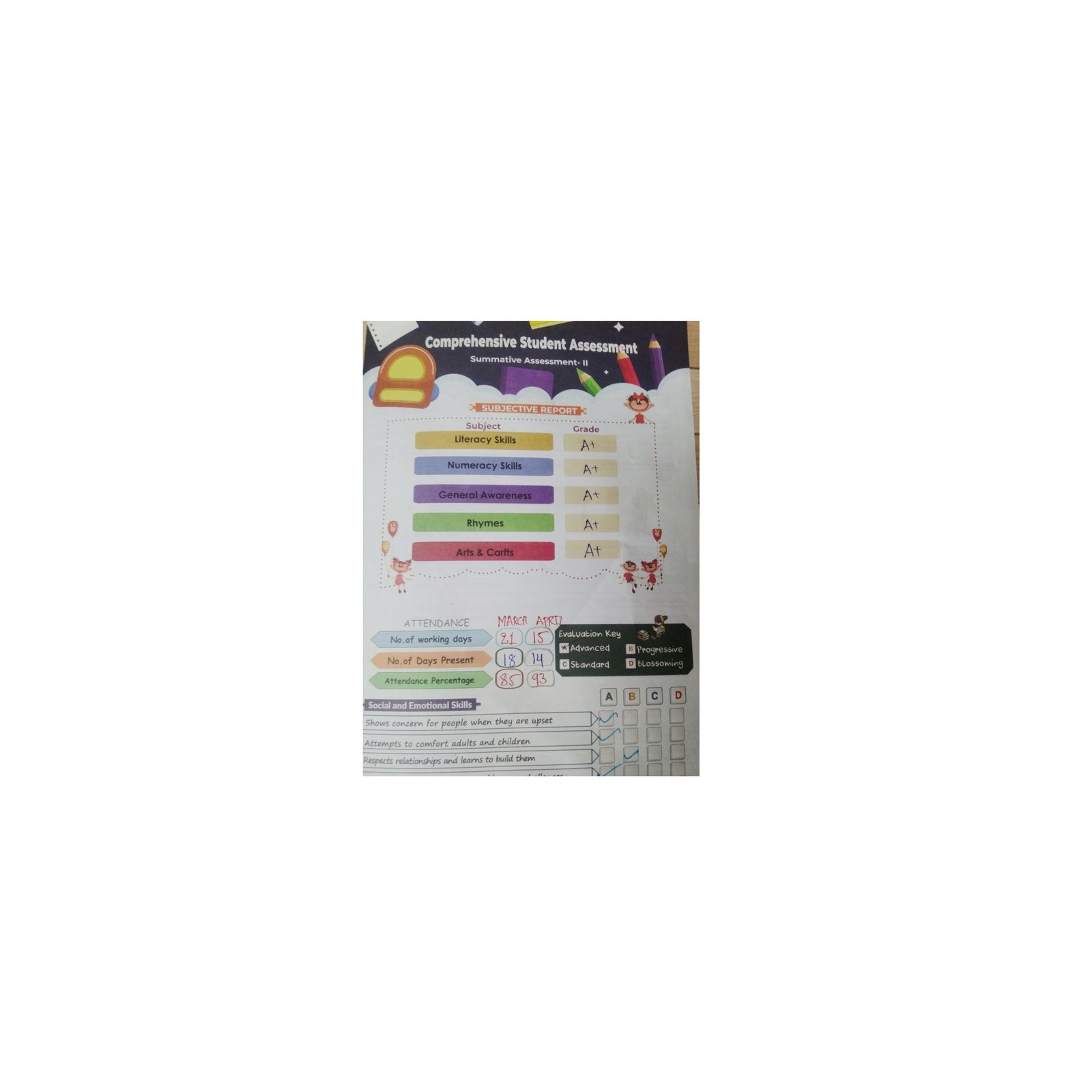 Report Card