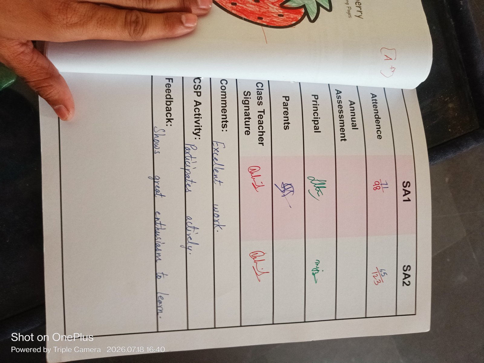 Report Card