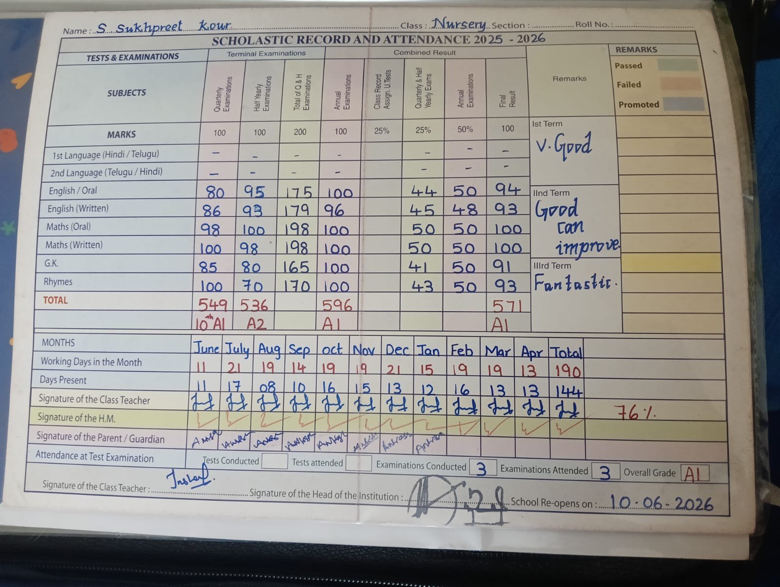 Report Card