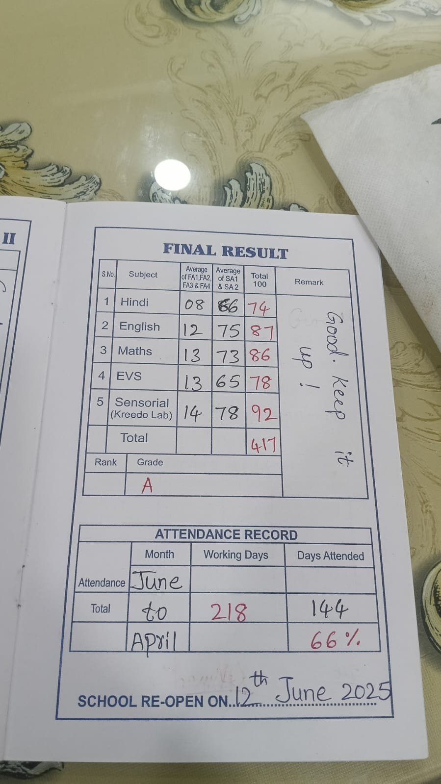 Report Card