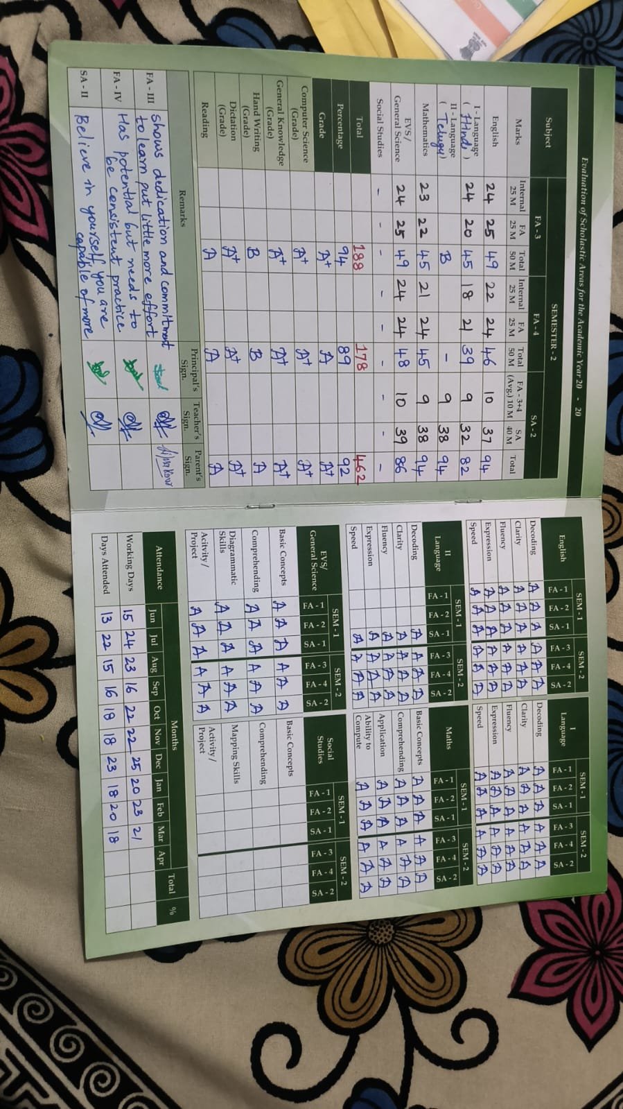Report Card
