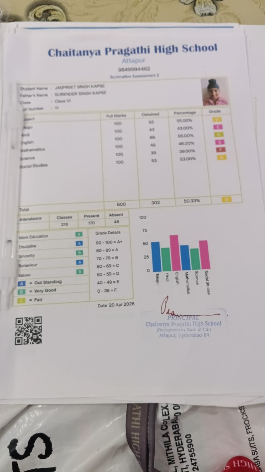 Report Card