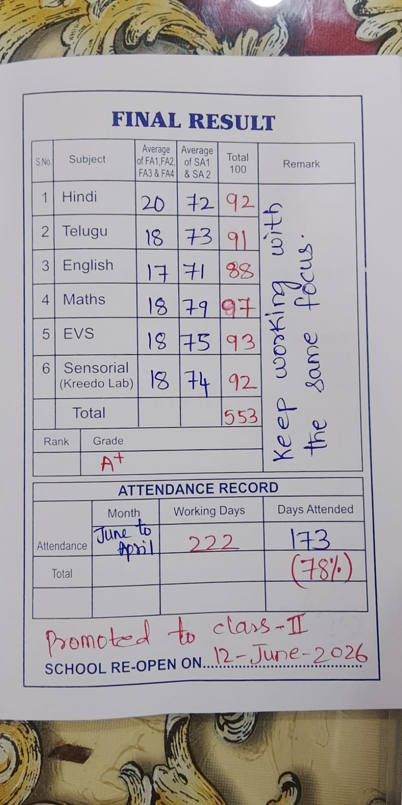 Report Card
