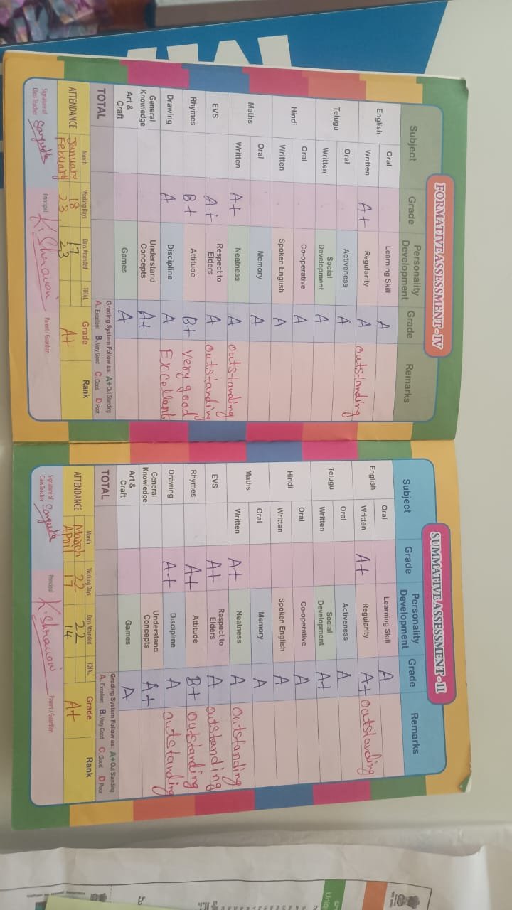 Report Card