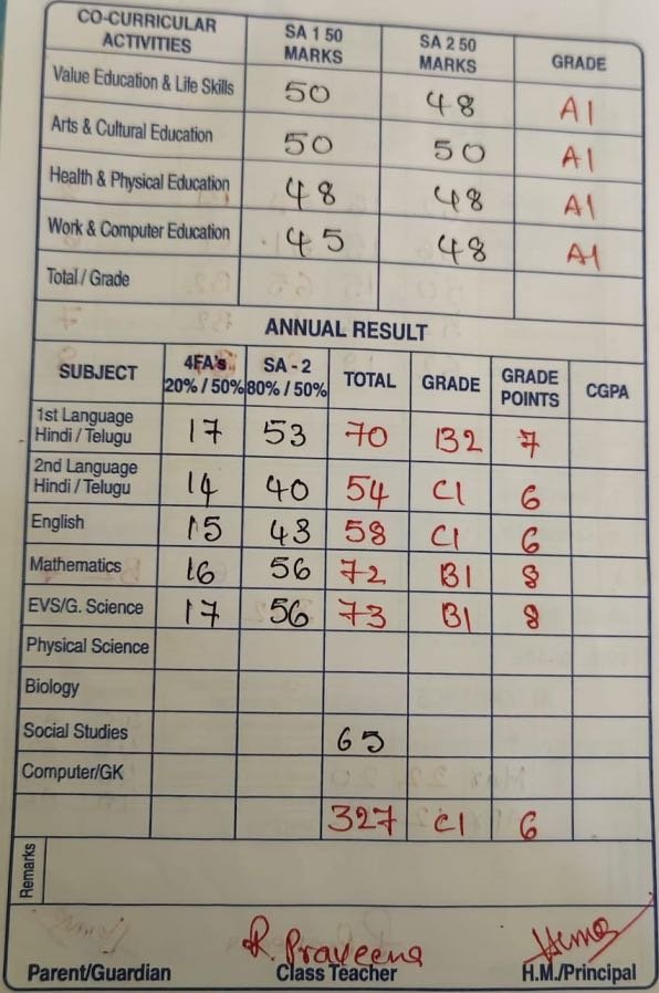 Report Card