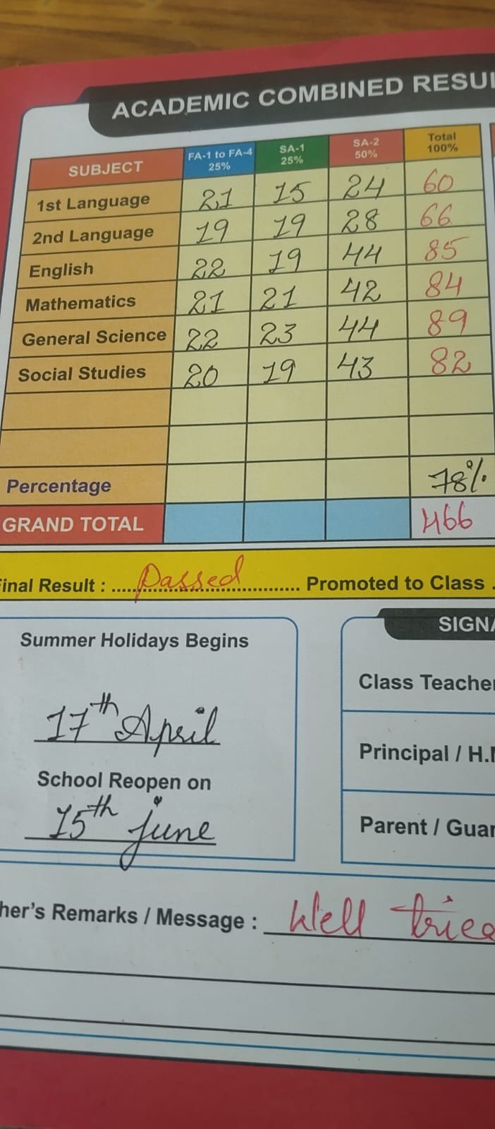 Report Card