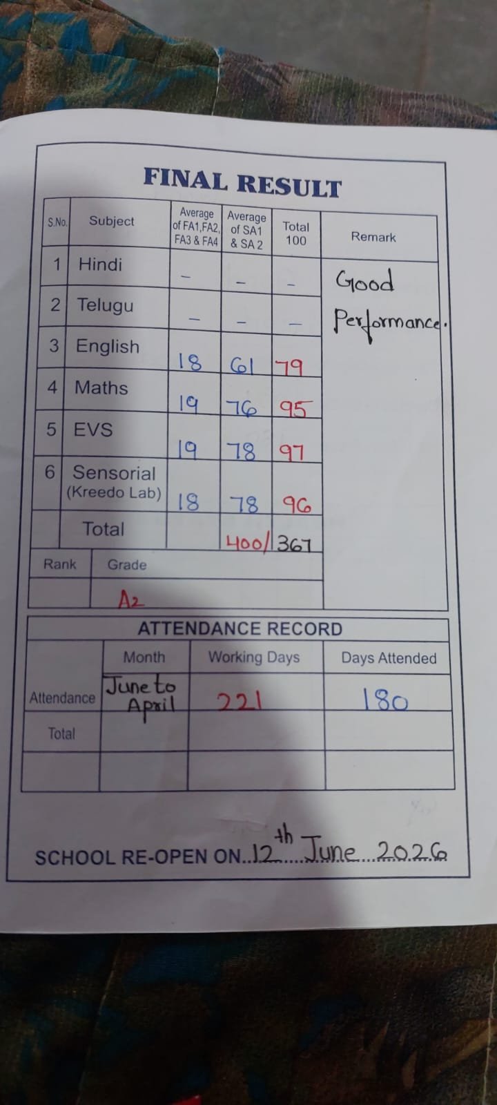 Report Card