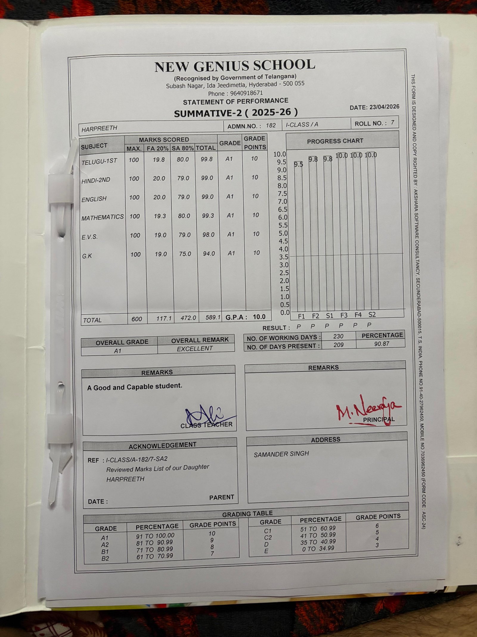 Report Card