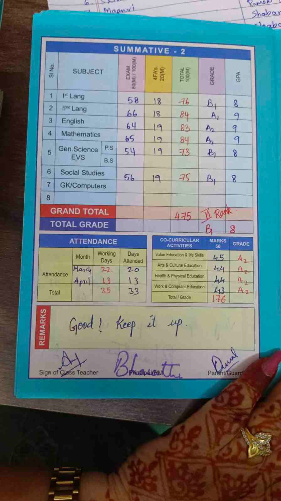 Report Card