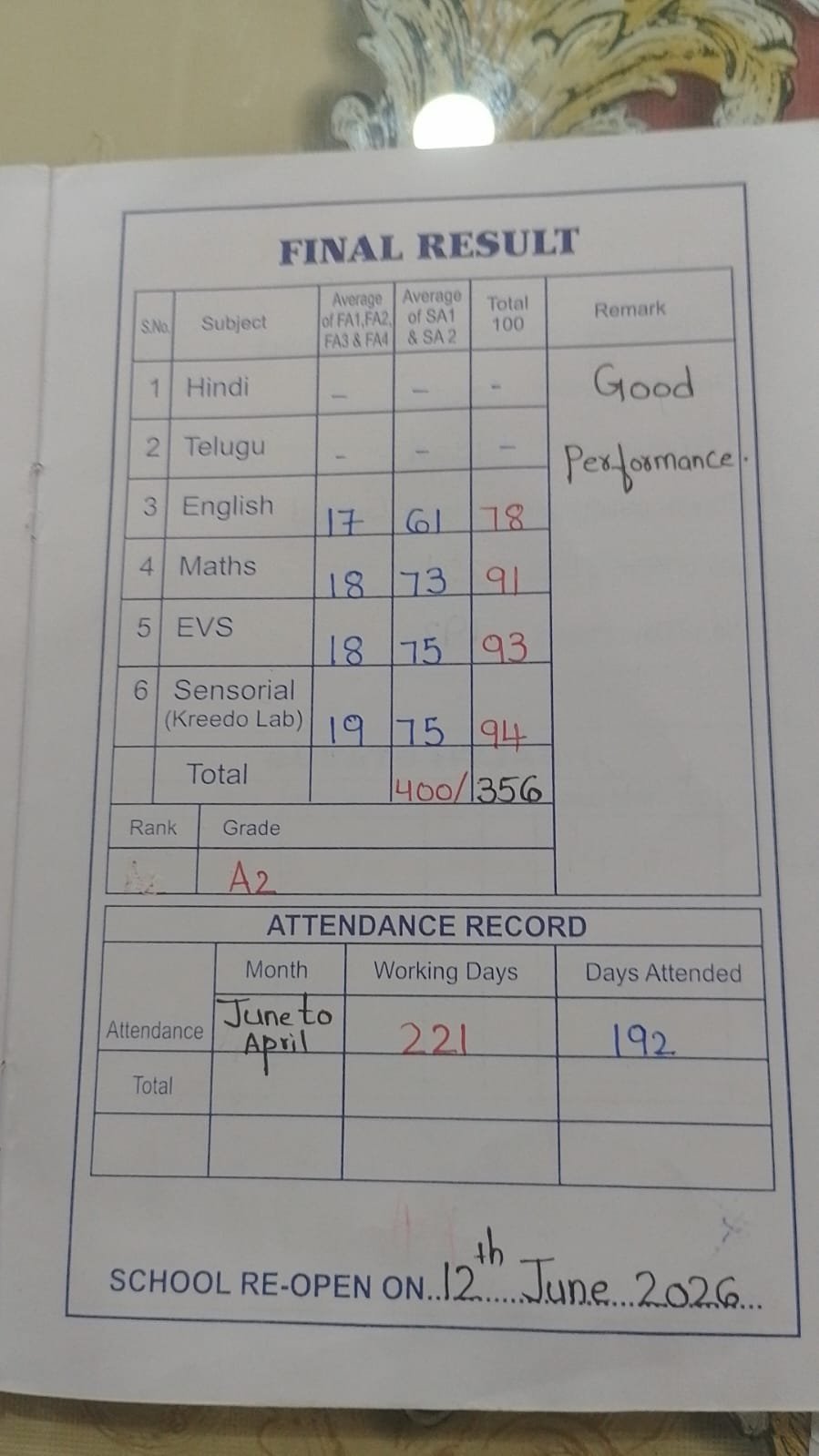 Report Card