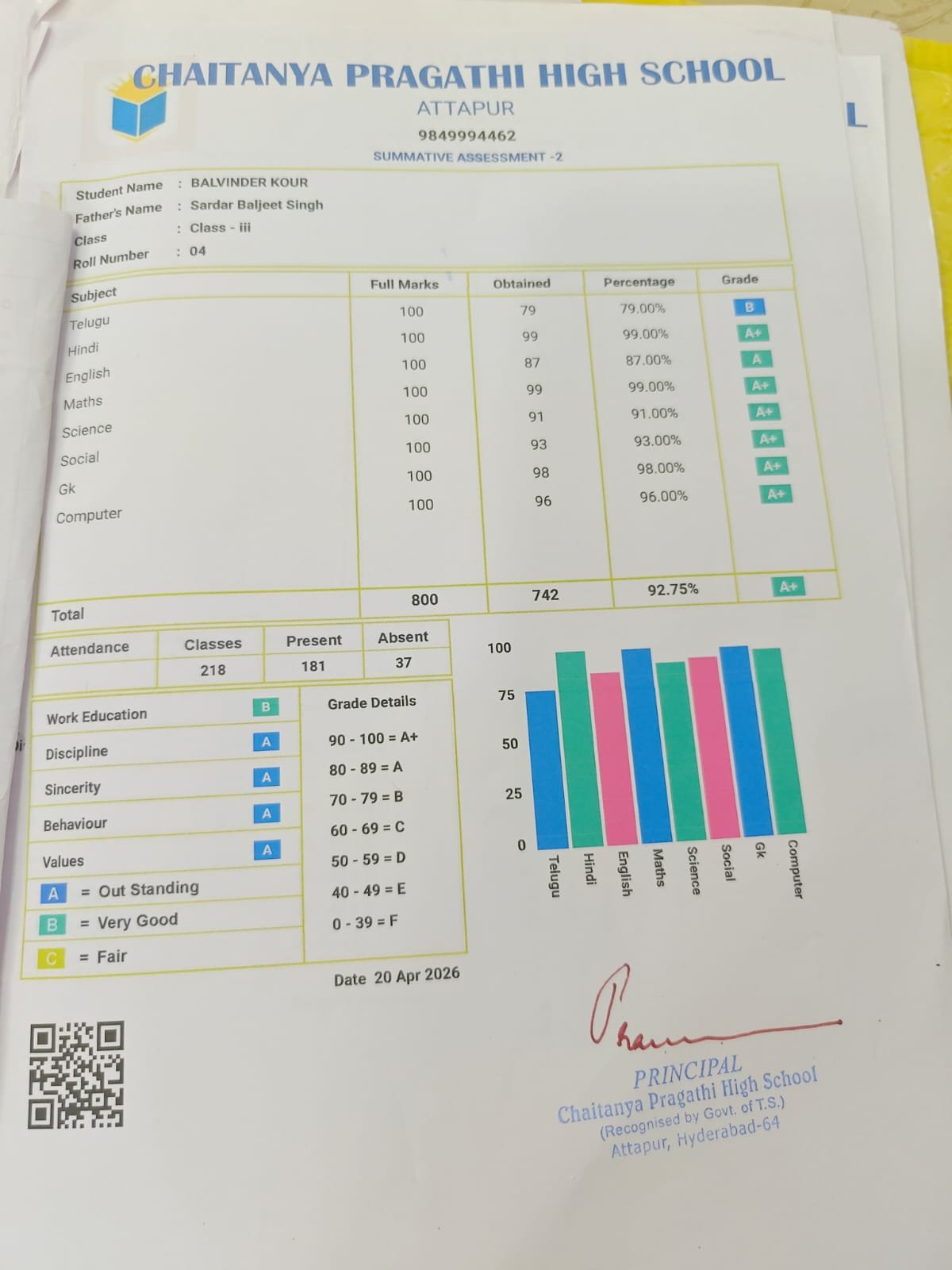 Report Card