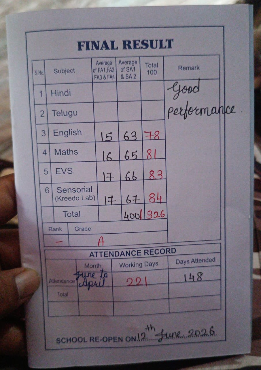 Report Card