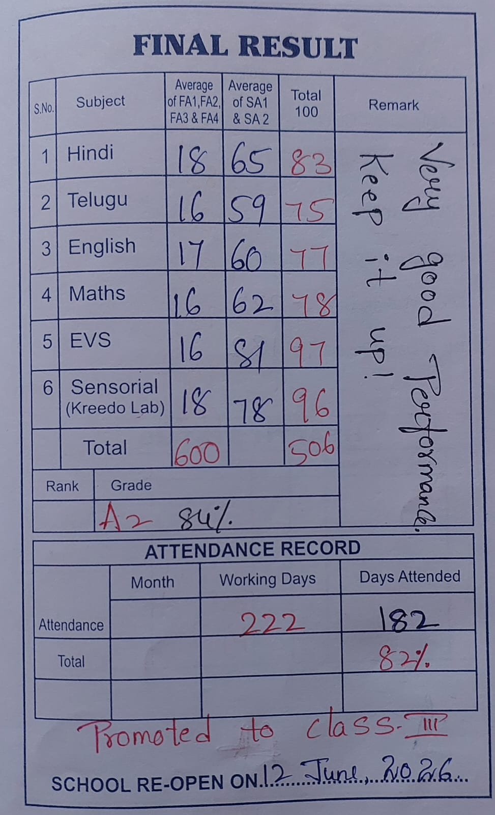 Report Card