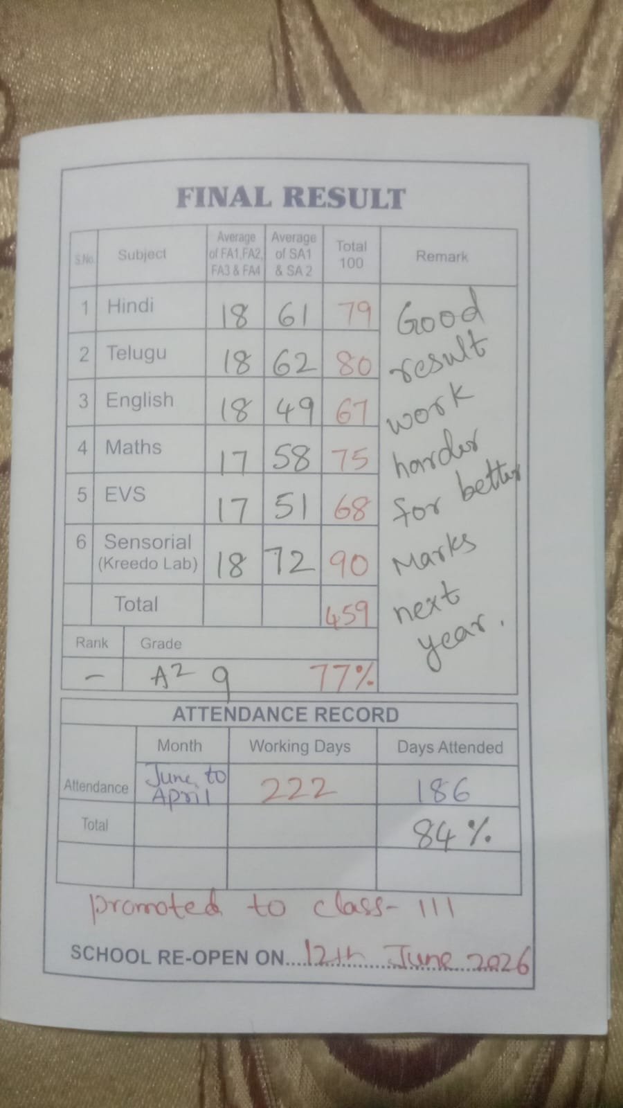 Report Card
