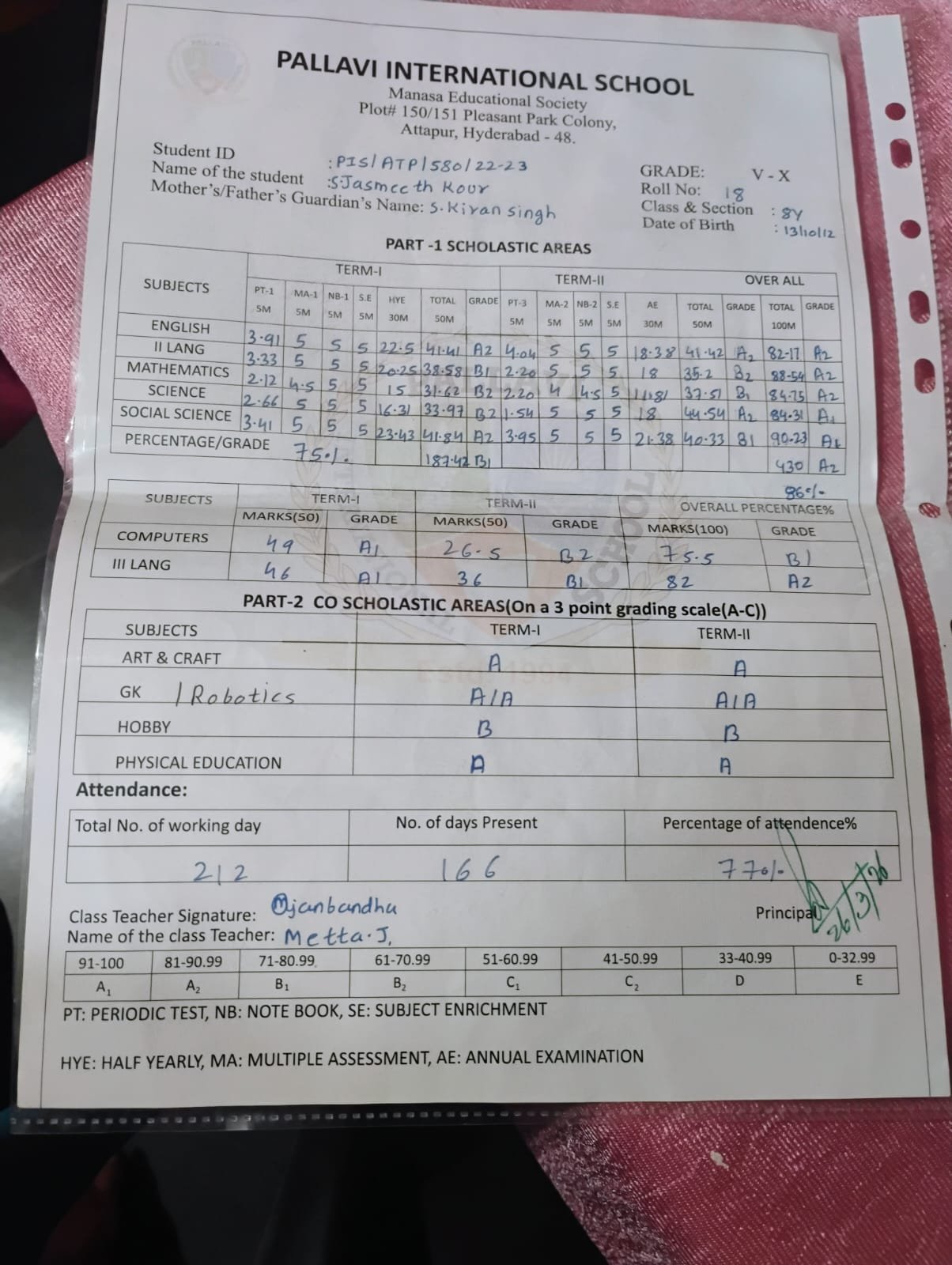Report Card