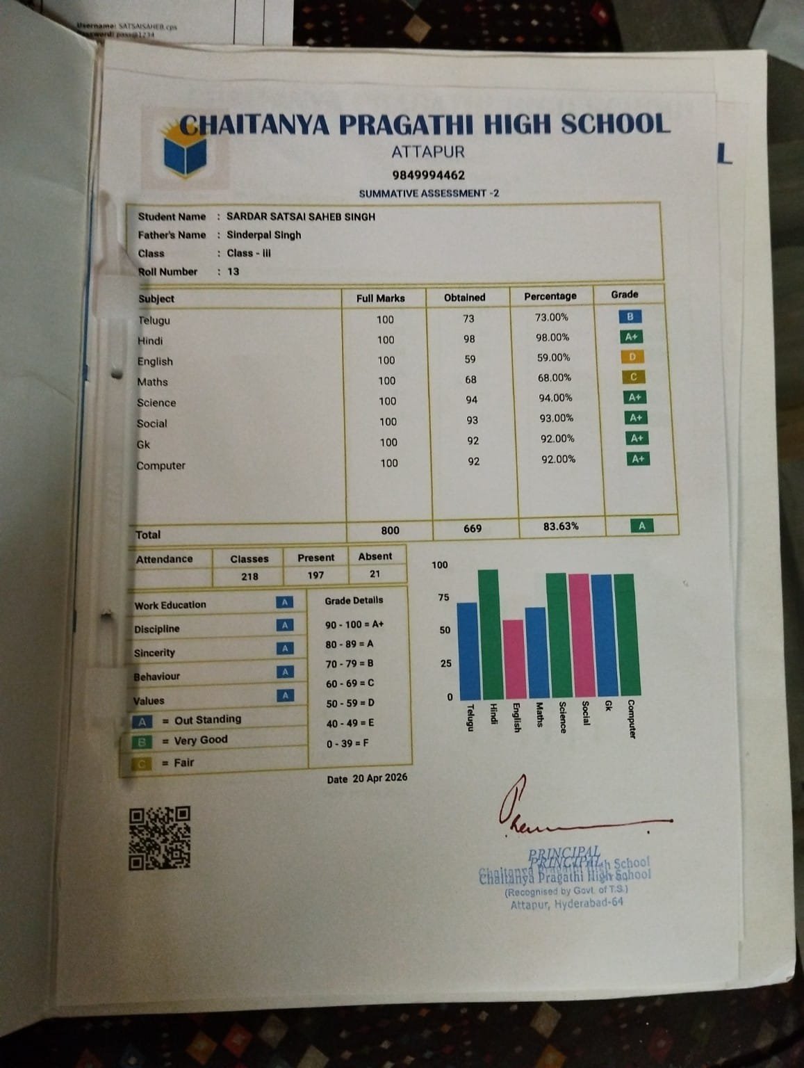 Report Card