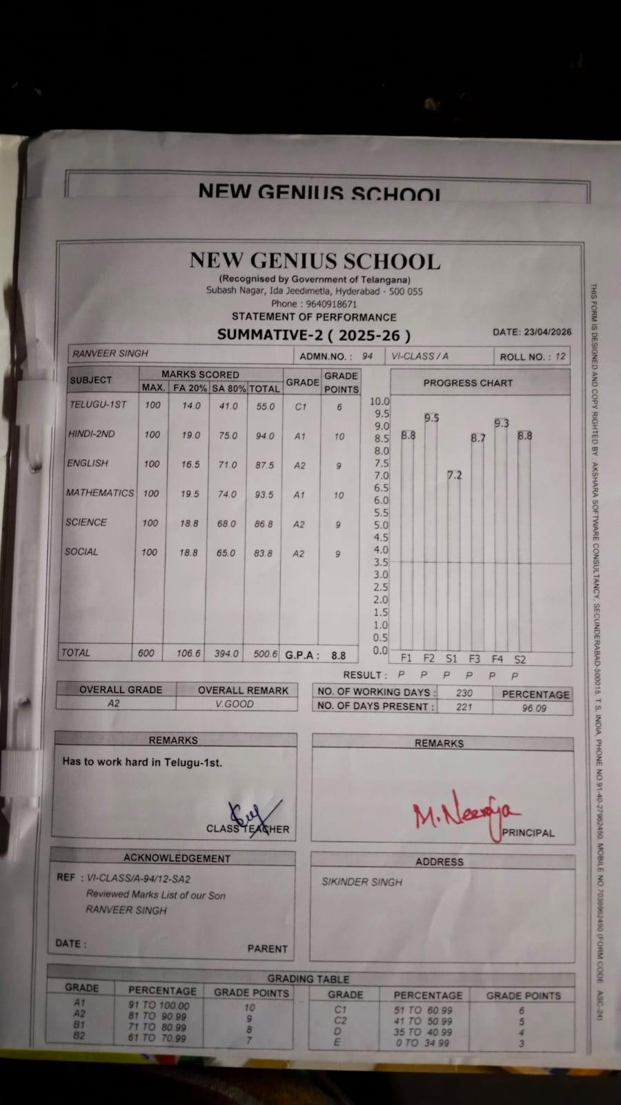 Report Card