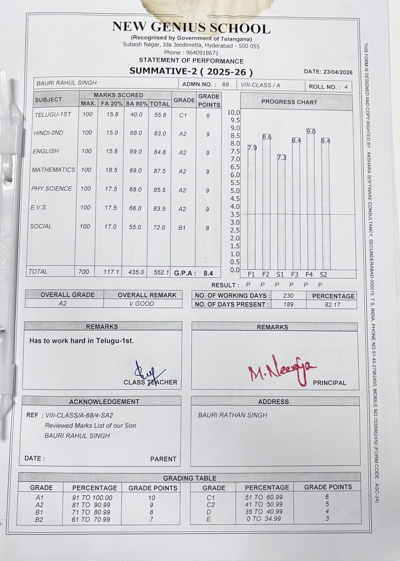 Report Card