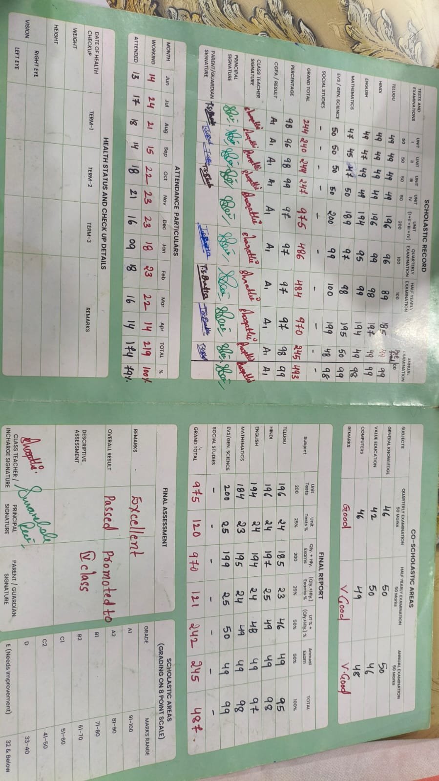 Report Card