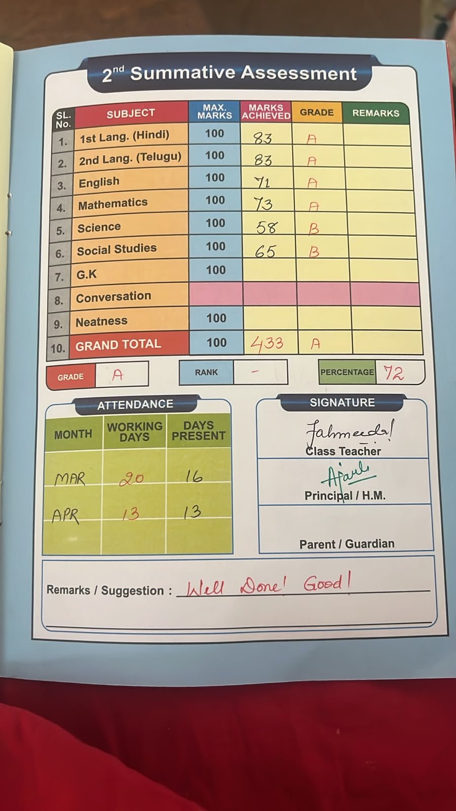 Report Card