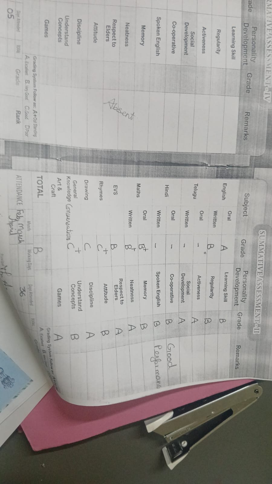 Report Card