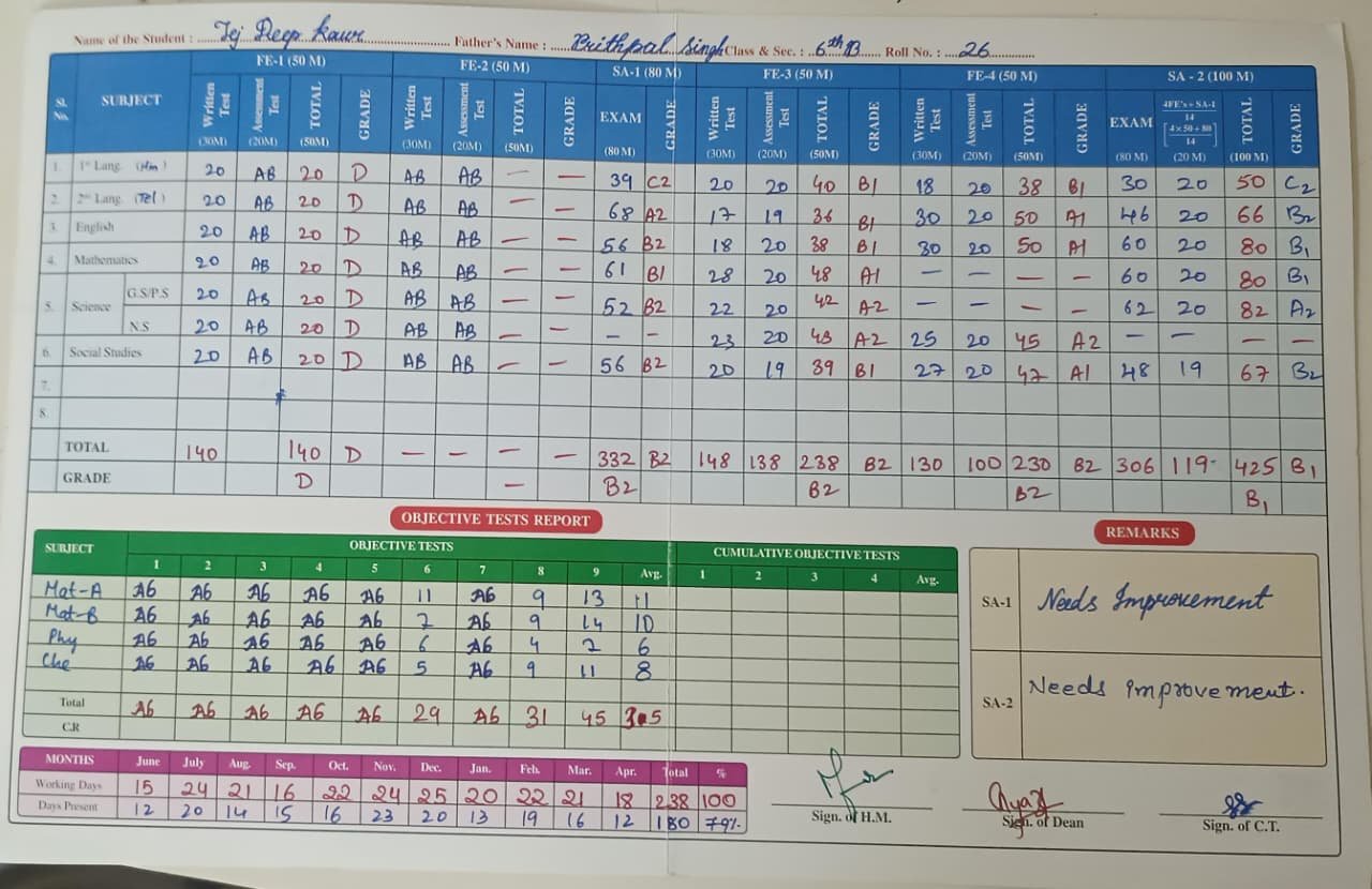 Report Card