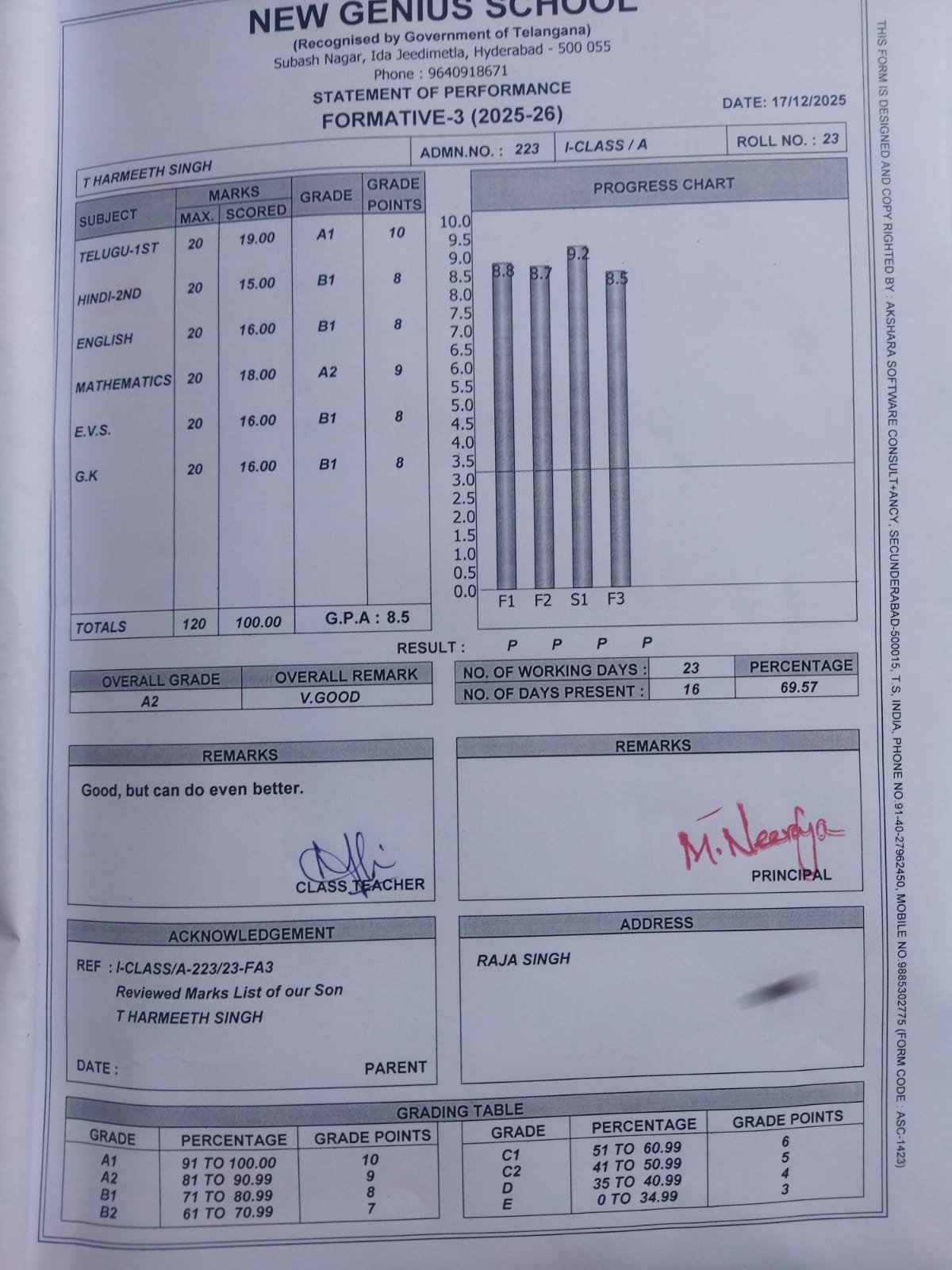 Report Card
