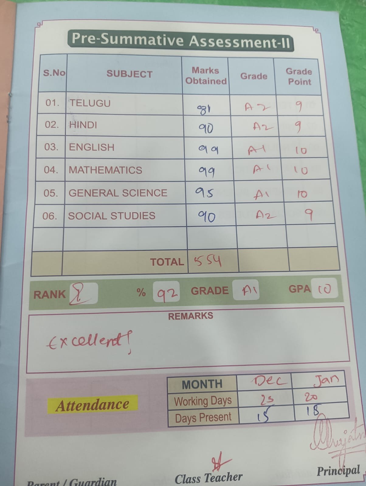 Report Card