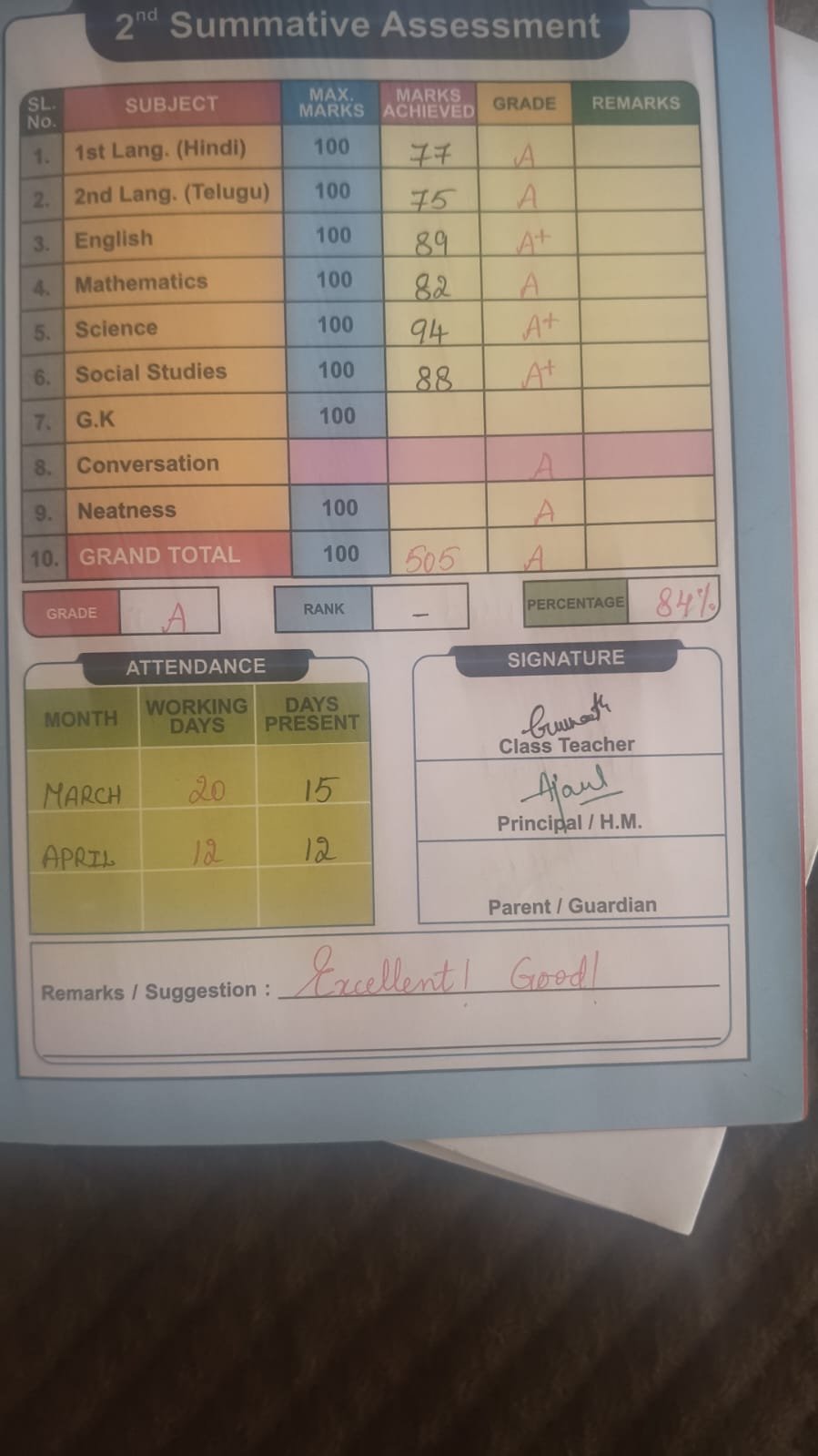 Report Card
