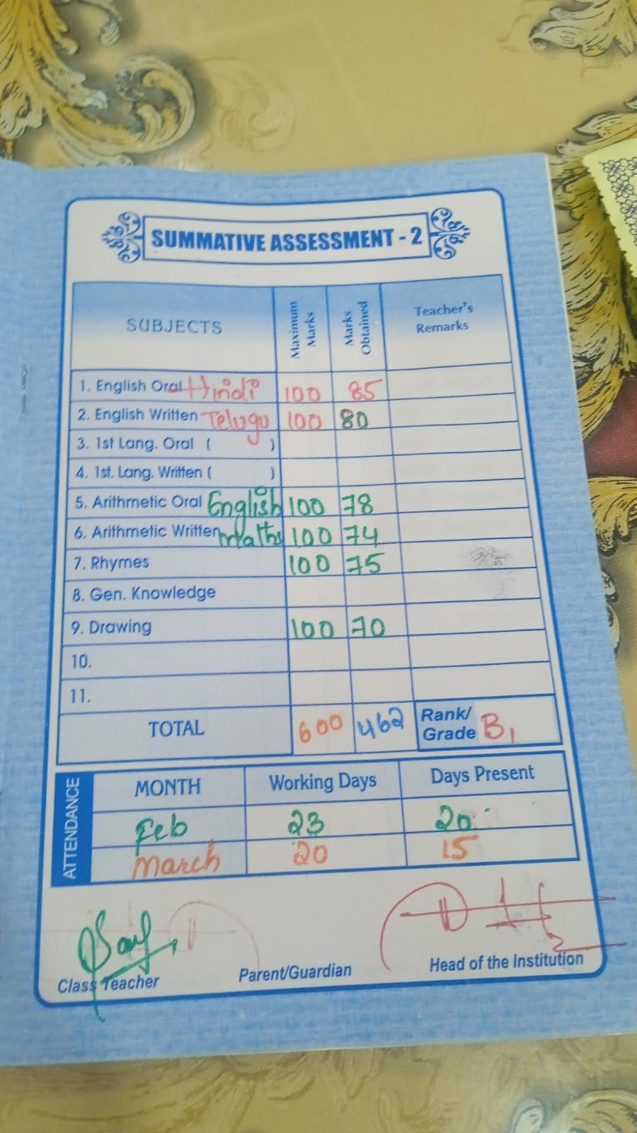 Report Card